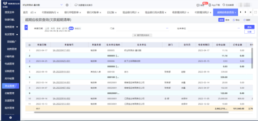 山西好用的电商系统
